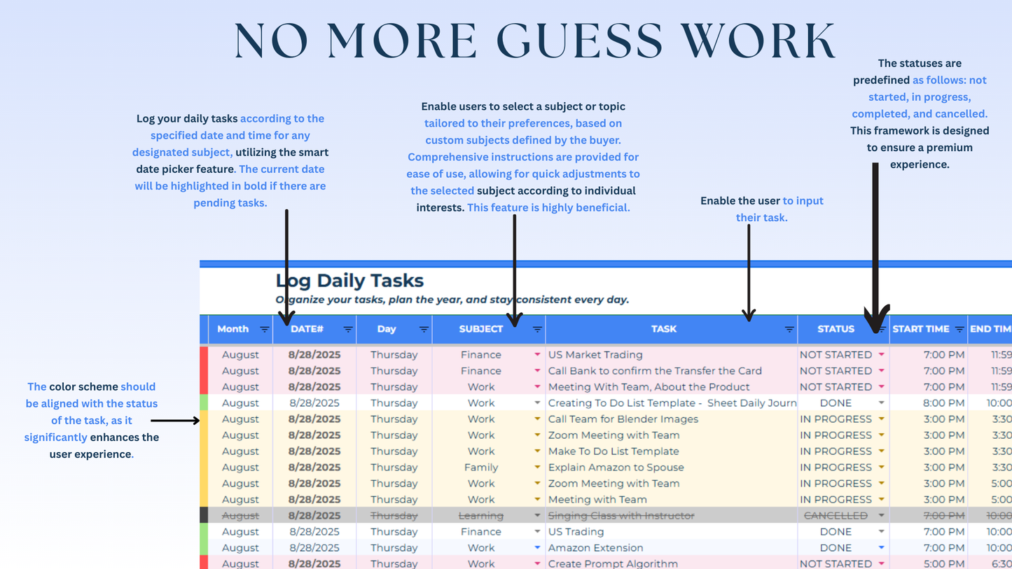 All-in-One Task, Habit & Reminder Tracker Spreadsheet | Google Sheets | Daily, Weekly, Monthly Dashboards