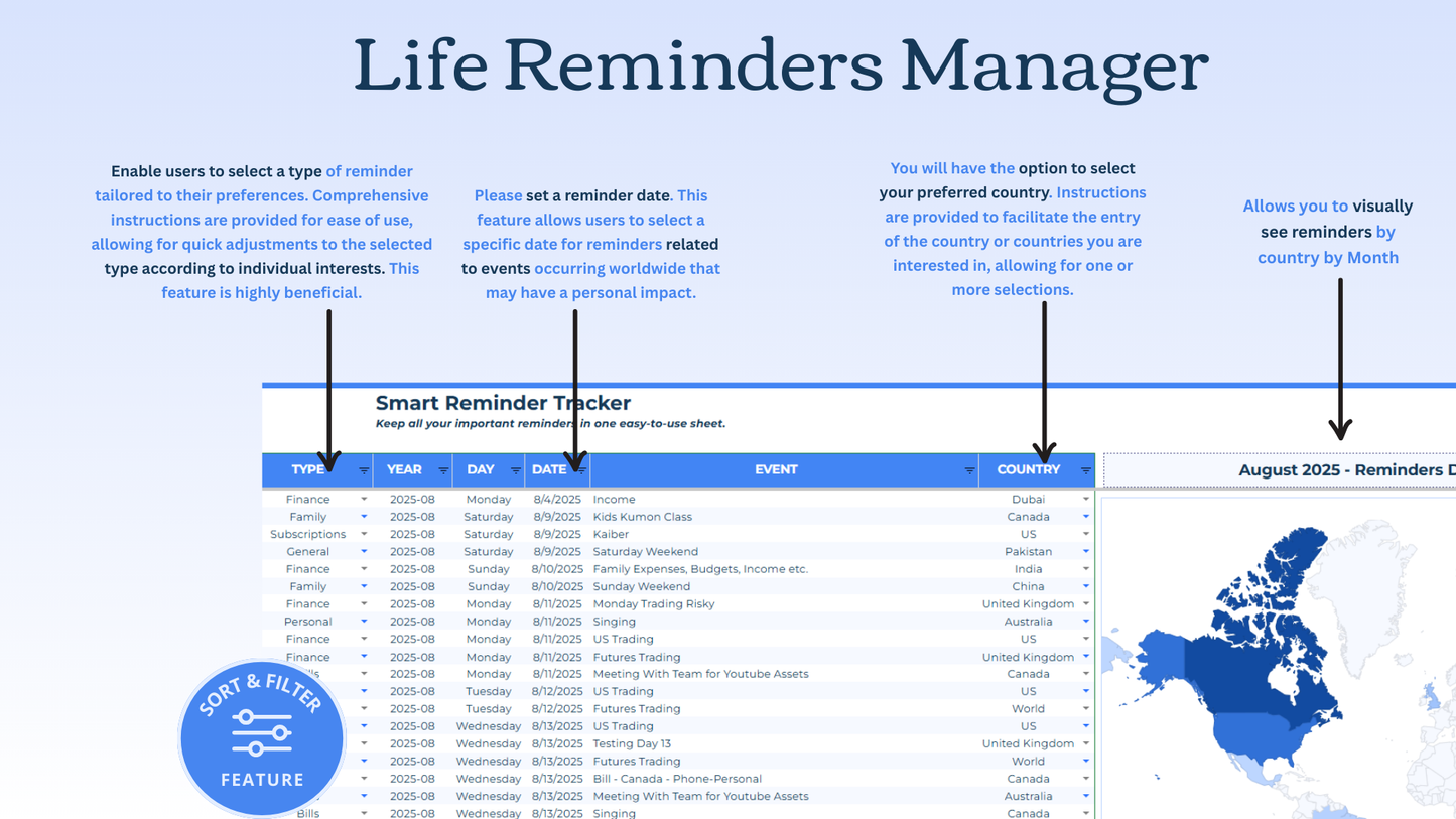 All-in-One Task, Habit & Reminder Tracker Spreadsheet | Google Sheets | Daily, Weekly, Monthly Dashboards