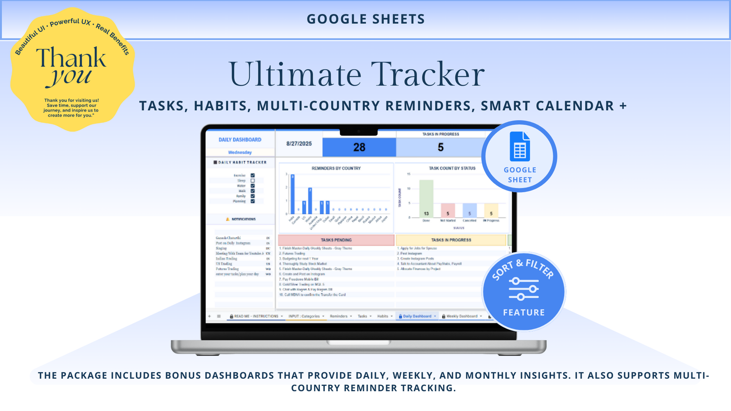 All-in-One Task, Habit & Reminder Tracker Spreadsheet | Google Sheets | Daily, Weekly, Monthly Dashboards