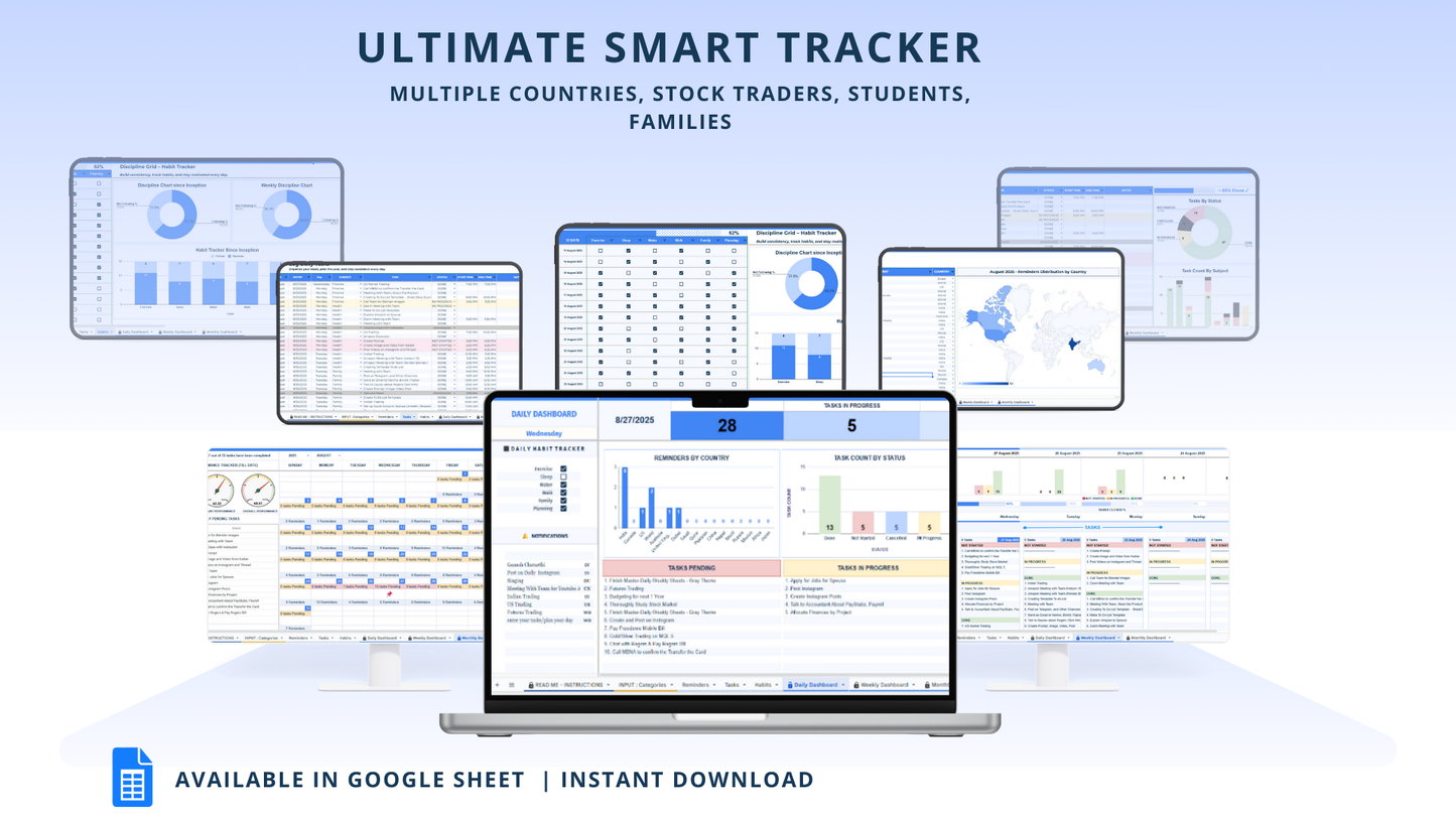 All-in-One Task, Habit & Reminder Tracker Spreadsheet | Google Sheets | Daily, Weekly, Monthly Dashboards